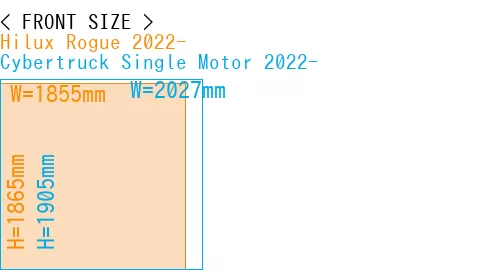 #Hilux Rogue 2022- + Cybertruck Single Motor 2022-